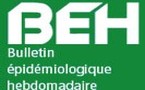 Santé : la fracture sociale augmente